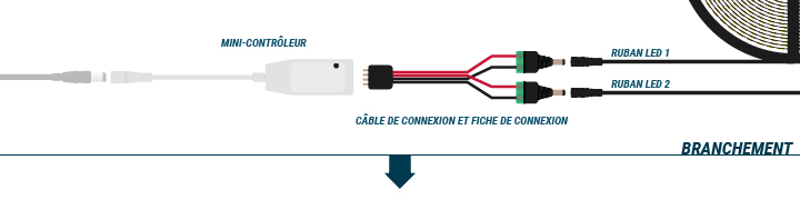 Instalation mini-contrôleur WiFi ruban LED - Étape 2