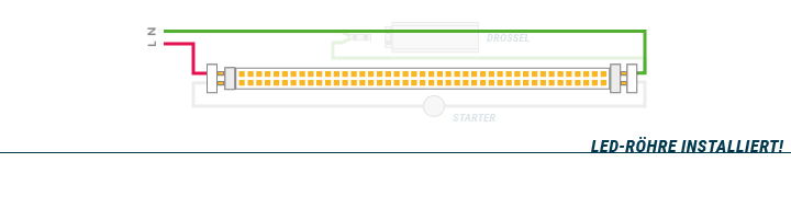 Wie man LED-Röhren mit Anschluss auf zwei Seiten - Teil 3