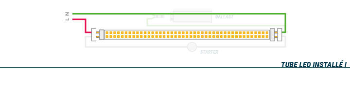 Comment brancher le tube LED avec connexion des 2 côtés - Part 3