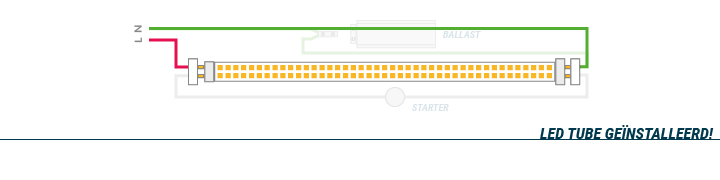 Aansluiting van LED-buizen aan twee zijden - Deel 3