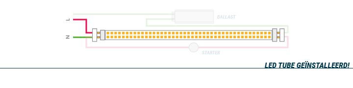 Installatie LED buis - Deel 3