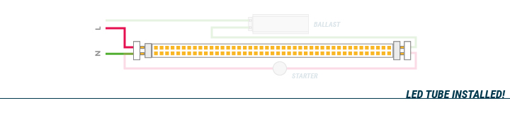 LED Tube Installation - Part 3