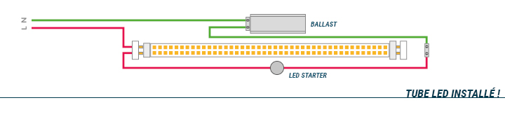 LED Starter pour remplacement de tubes halogenes a tubes LED