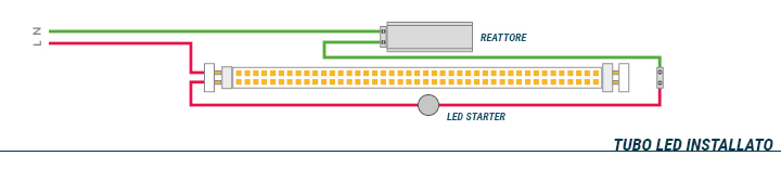 Collegare Tubi LED - Parte 3