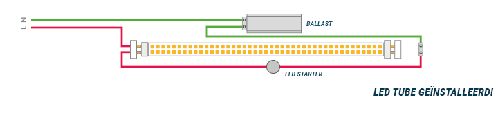 Aansluiting van LED-buizen - Deel 3
