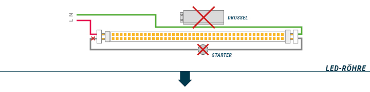 Wie man LED-Röhren mit Anschluss auf zwei Seiten - Teil 2