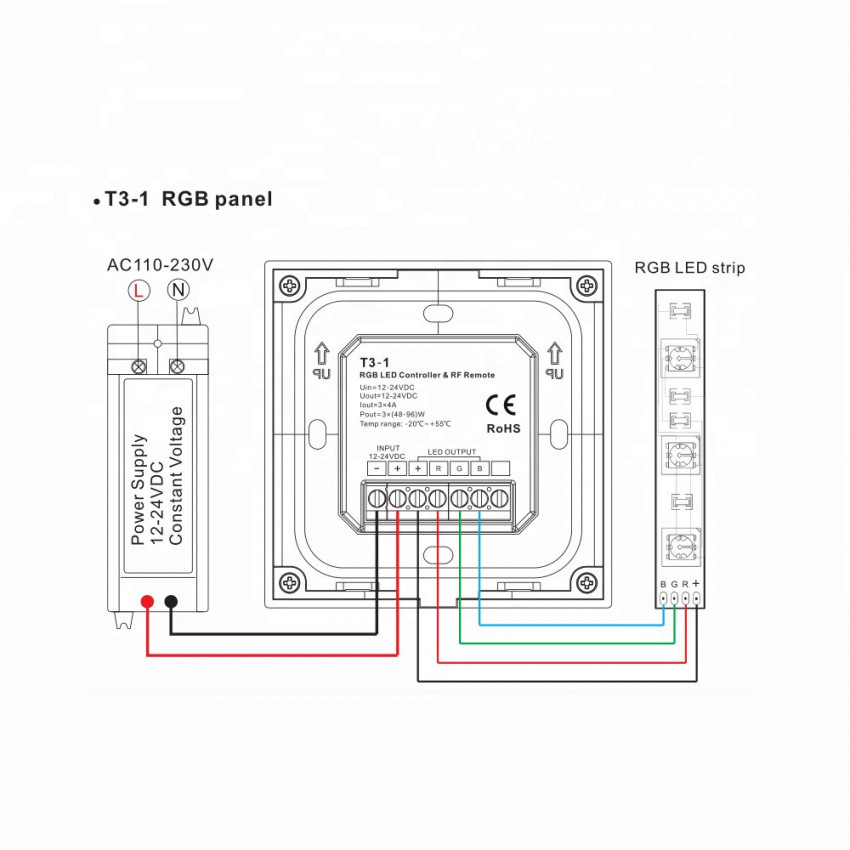 Kit Controlador Táctil con Regulador RF y Tira LED RGB 12/24V DC
