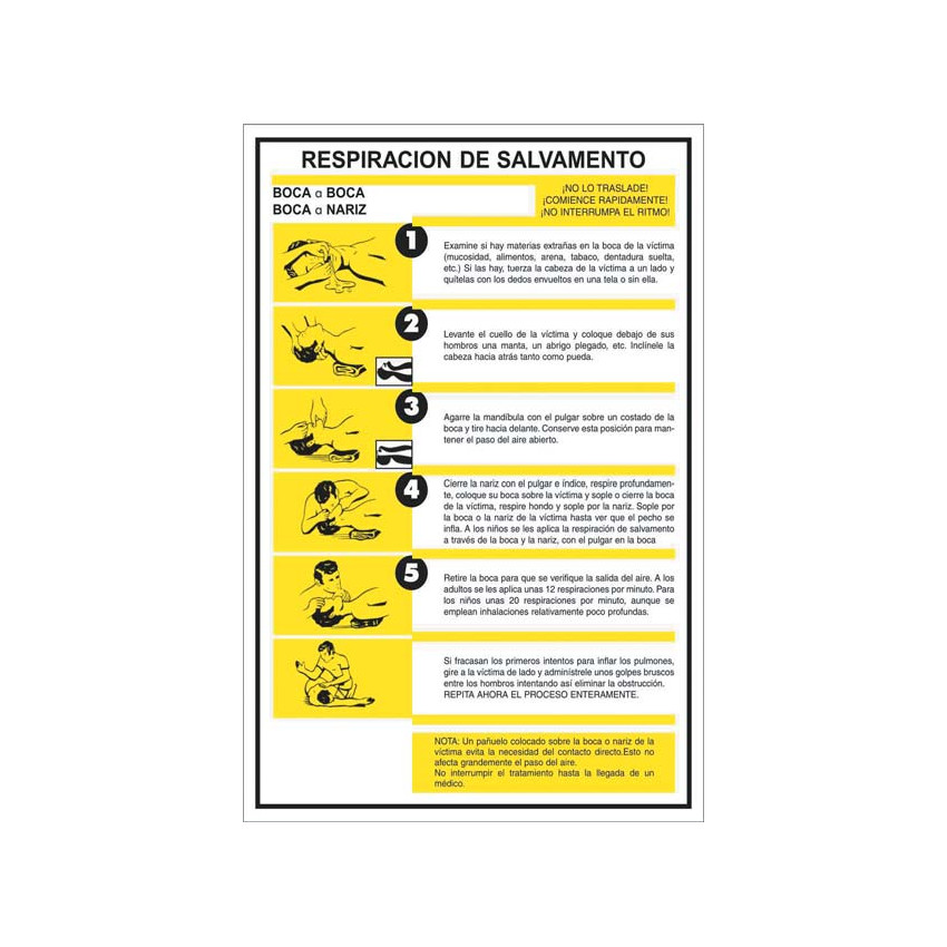 Pak 6 Eenheden Poster PVC EHBO - Beademing CATU AP223S