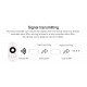 Controlador Tira LED Monocolor 12/24V DC MiBoxer FUT036S compatible con Mando RF