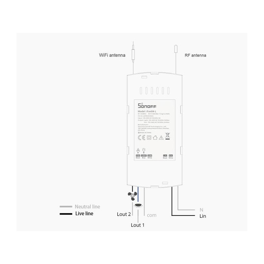 WiFi-controller voor AC-plafondventilator SONOFF iFan04-H